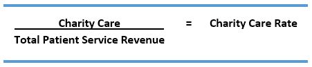 revenue cycle management