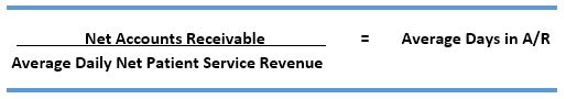 revenue cycle management