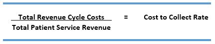 revenue cycle management